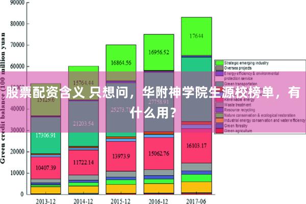 股票配资含义 只想问，华附神学院生源校榜单，有什么用？