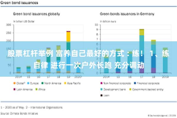 股票杠杆举例 富养自己最好的方式 : 练！ 1、练自律 进行一次户外长跑 充分调动