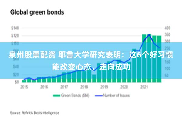 泉州股票配资 耶鲁大学研究表明：这6个好习惯能改变心态，走向成功