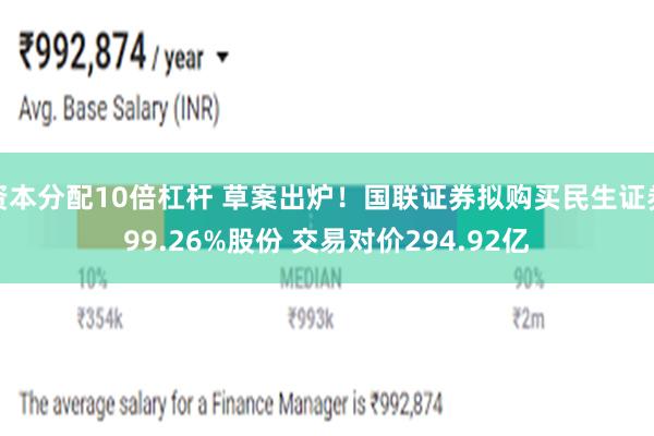 资本分配10倍杠杆 草案出炉！国联证券拟购买民生证券99.26%股份 交易对价294.92亿