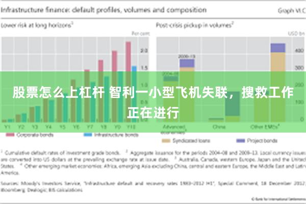 股票怎么上杠杆 智利一小型飞机失联，搜救工作正在进行