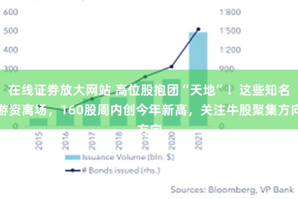 在线证劵放大网站 高位股抱团“天地”！这些知名游资离场，