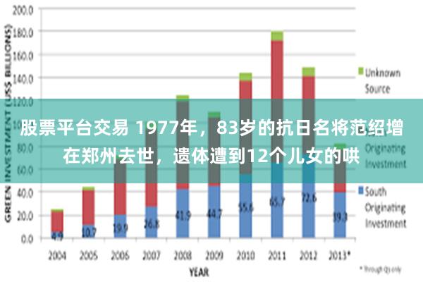 股票平台交易 1977年，83岁的抗日名将范绍增在郑州去世，遗体遭到12个儿女的哄