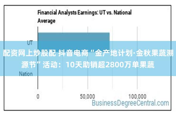 配资网上炒股配 抖音电商“金产地计划·金秋果蔬溯源节”活动：