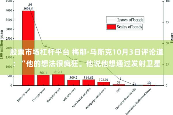 股票市场杠杆平台 梅耶·马斯克10月3日评论道：“他的想法很疯狂。他说他想通过发射卫星