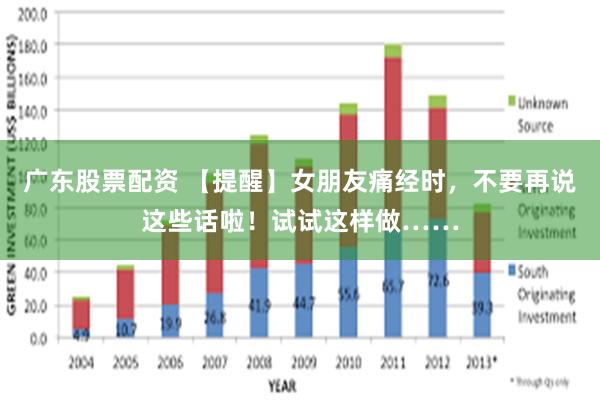 广东股票配资 【提醒】女朋友痛经时，不要再说这些话啦！试试这样做……