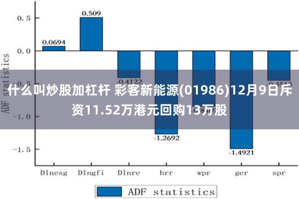 什么叫炒股加杠杆 彩客新能源(01986)12月9日斥资11.52万港元回购13万股