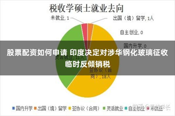 股票配资如何申请 印度决定对涉华钢化玻璃征收临时反倾销税