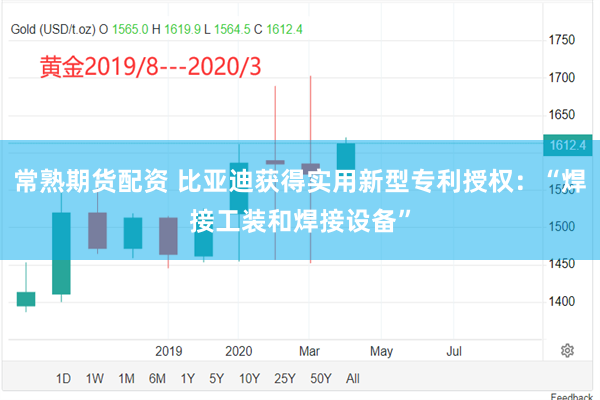 常熟期货配资 比亚迪获得实用新型专利授权：“焊接工装和焊接设备”