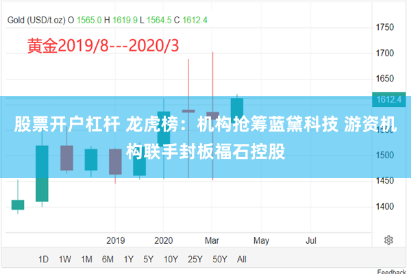 股票开户杠杆 龙虎榜：机构抢筹蓝黛科技 游资机构联手封板福石控股