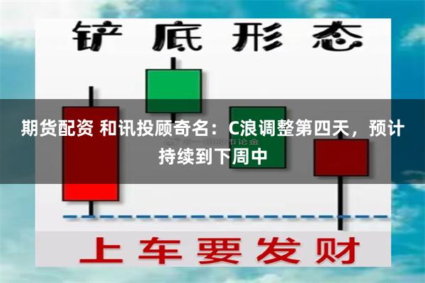 期货配资 和讯投顾奇名：C浪调整第四天，预计持续到下周中